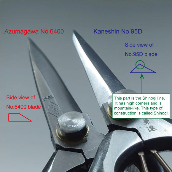 Kaneshin Bud Scissors - Double Edge - With Shinogi - No95D